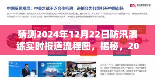 揭秘防汛演練實時報道流程圖，輕松科普解讀2024年防汛演練要點及實時報道流程猜測分析
