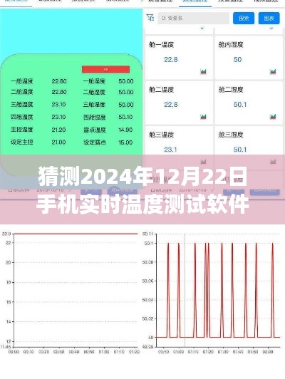 跨越時空的溫暖，2024年手機(jī)實時溫度測試軟件的誕生與勵志之旅
