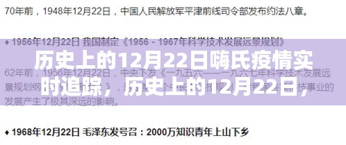 歷史上的12月22日，嗨氏疫情實時追蹤三大要點概覽