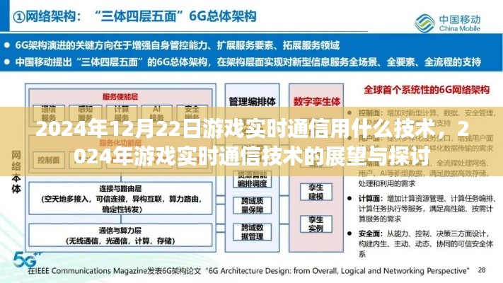 2024年游戲?qū)崟r通信技術展望與探討，未來通信技術的趨勢與挑戰(zhàn)