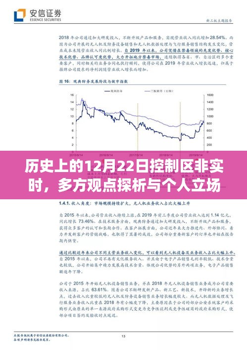 建議，歷史上的12月22日控制區(qū)非實(shí)時(shí)狀況，多方觀點(diǎn)探析與立場(chǎng)闡述