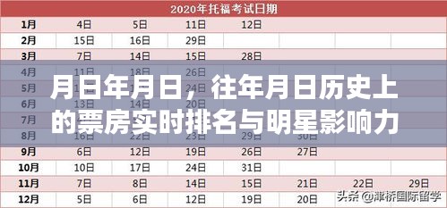 月日票房排名與明星影響力分析，歷年數(shù)據(jù)深度解讀