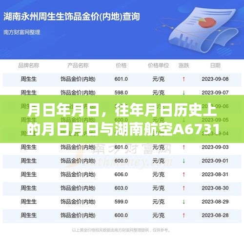 貴不可言 第4頁