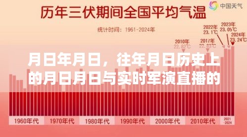 飛揚跋扈 第4頁
