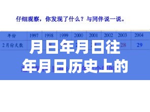 實(shí)時(shí)查詢歷史與路況，月日月日交通信息檢索攻略