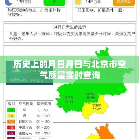 歷史上的月日月日與北京空氣質(zhì)量實時查詢系統(tǒng)介紹