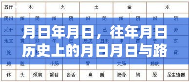 歷史月日與路況實(shí)時(shí)預(yù)測(cè)，歲月變遷下的交通趨勢(shì)分析