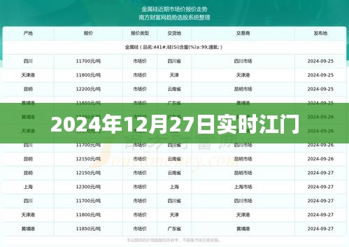 江門實時資訊，2024年12月27日最新動態(tài)