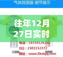 實(shí)時報(bào)警閥運(yùn)作揭秘，重要性及往年12月27日的應(yīng)用解析