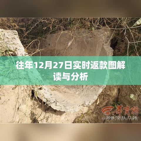 解讀與分析，往年12月27日實(shí)時(shí)返款圖