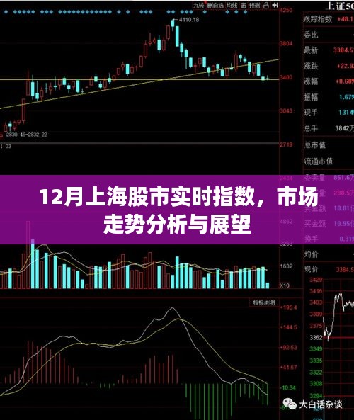 上海股市實(shí)時(shí)指數(shù)走勢(shì)分析與展望