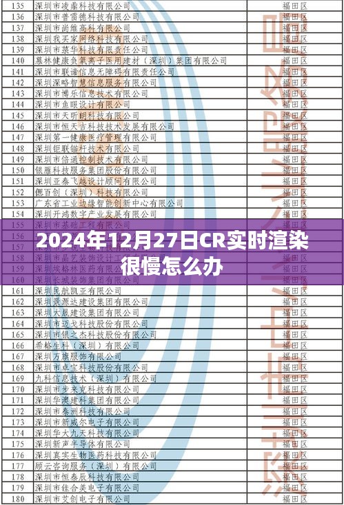 CR實時渲染優(yōu)化指南，提升速度解決延遲問題