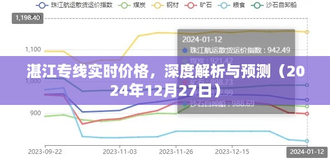 湛江專線最新價格動態(tài)，深度解析與預(yù)測