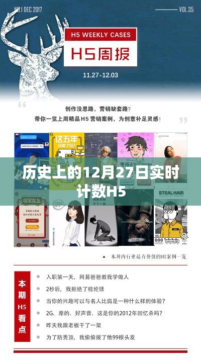 歷史上的今天，實時計數(shù)H5回顧十二月二十七日