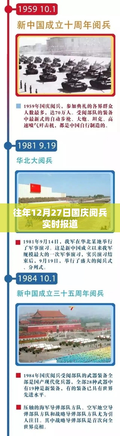 國(guó)慶閱兵盛況回顧，歷年12月27日閱兵實(shí)錄