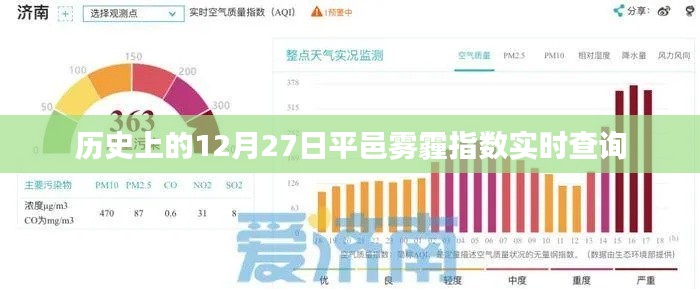 平邑霧霾指數(shù)實時查詢，歷史數(shù)據(jù)一覽