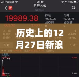 歷史上的大事件，新浪股票實時動態(tài)回顧 12月27日