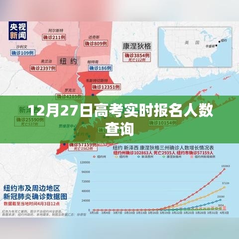 高考報名實時查詢系統(tǒng)，最新報名人數統(tǒng)計（12月27日更新）