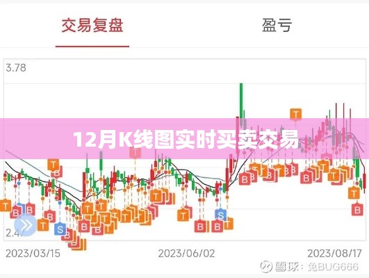12月股市K線圖實(shí)時交易解讀與分析