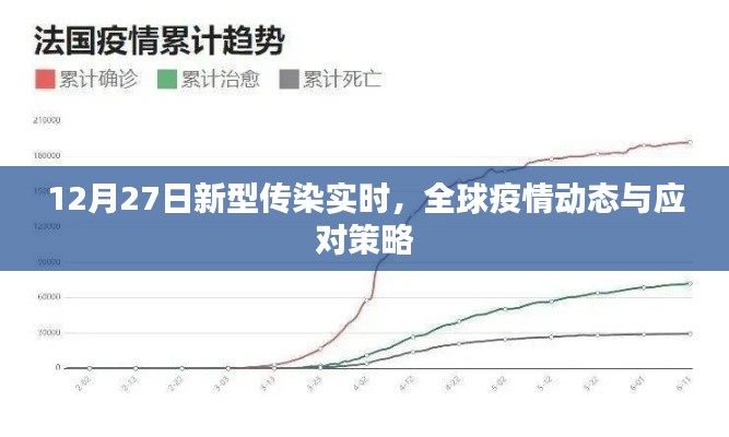 全球疫情動(dòng)態(tài)更新，應(yīng)對(duì)策略與新型傳染實(shí)時(shí)關(guān)注