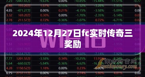 傳奇三獎勵揭曉，2024年年終盛典大放送