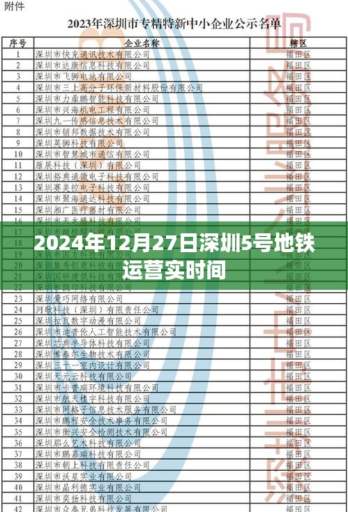 深圳地鐵5號(hào)線開(kāi)通時(shí)間，2024年運(yùn)營(yíng)時(shí)間揭曉