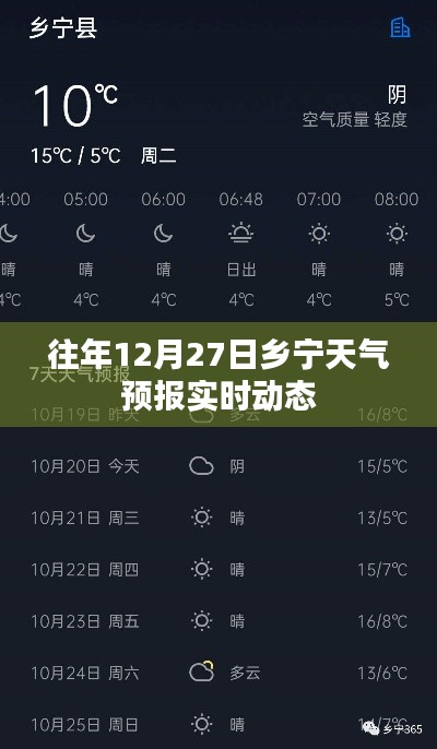 鄉(xiāng)寧天氣預(yù)報(bào)，往年12月27日實(shí)時天氣動態(tài)