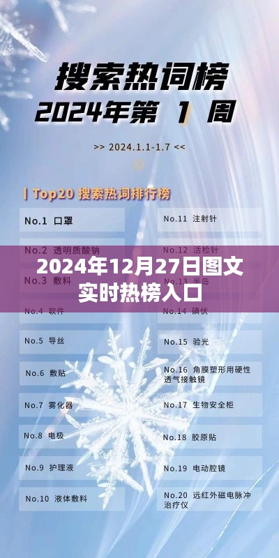 實(shí)時(shí)熱榜圖文更新，2024年熱點(diǎn)速遞