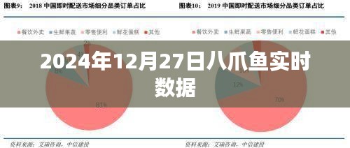 八爪魚實(shí)時(shí)數(shù)據(jù)報(bào)告，深度洞察，洞悉未來趨勢