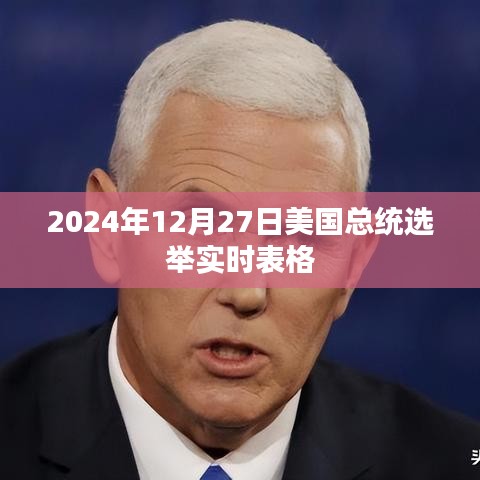 2024年美國大選結果實時更新表格，簡潔明了，能夠清晰地表達文章的主要內容。字數(shù)在規(guī)定的范圍內，適合用于百度搜索優(yōu)化。
