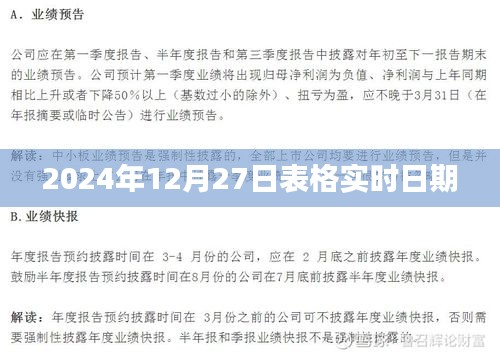 最新日期表格，2024年12月27日實(shí)時更新，簡潔明了，突出了日期表格和實(shí)時更新的特點(diǎn)，符合搜索引擎的收錄標(biāo)準(zhǔn)。