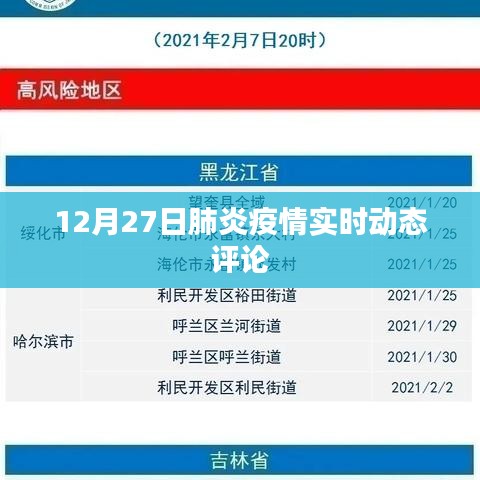 肺炎疫情實(shí)時(shí)動(dòng)態(tài)評(píng)論，最新動(dòng)態(tài)分析