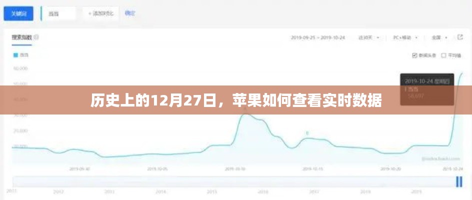 空前絕后 第4頁