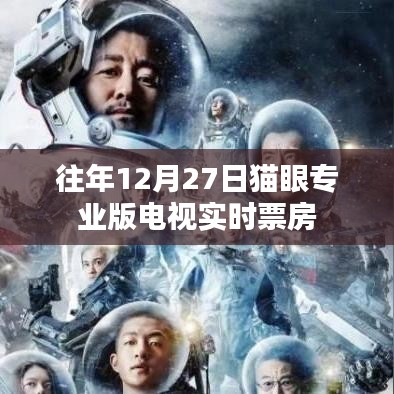 貓眼專業(yè)版實(shí)時(shí)電視票房數(shù)據(jù)（往年12月27日）