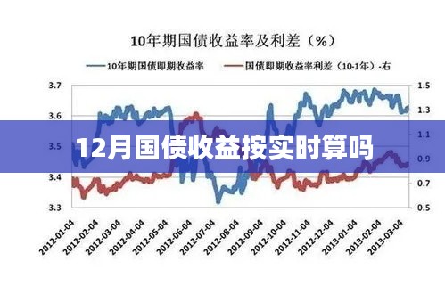 12月國(guó)債收益率實(shí)時(shí)計(jì)算解析