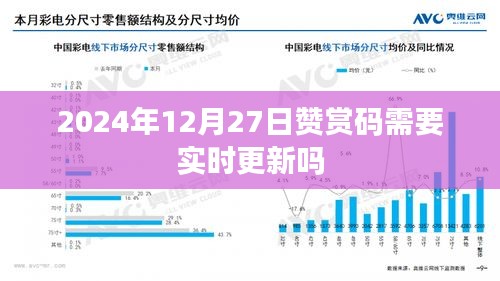 2024年贊賞碼更新規(guī)則，是否需要實(shí)時(shí)更新？
