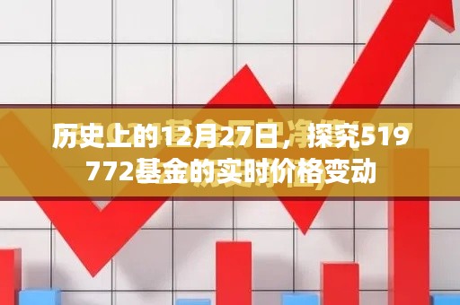 探究歷史日期下的基金價格變動，519772基金實時價格解析。
