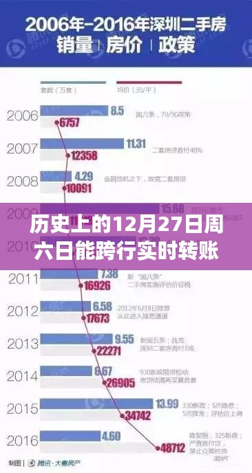 寒蟬僵鳥(niǎo) 第4頁(yè)