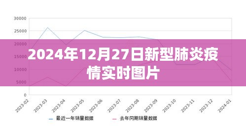 梨花帶雨 第3頁