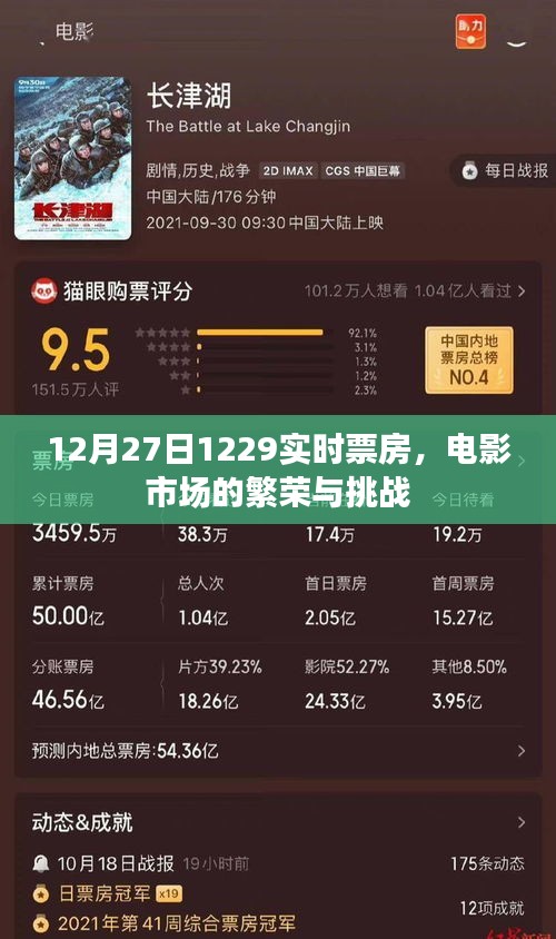 電影市場繁榮與挑戰(zhàn)，12月實時票房數(shù)據(jù)解析
