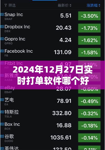 實時打單軟件推薦，哪個好用？日期，2024年12月27日
