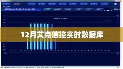 艾克信控實時數(shù)據(jù)庫使用指南