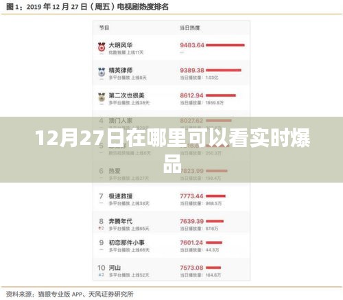 12月27日實時爆品觀看指南