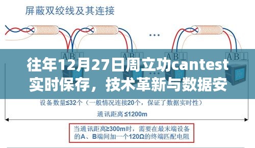 周立功CANTEST實(shí)時(shí)保存，技術(shù)革新保障數(shù)據(jù)安全無(wú)縫對(duì)接