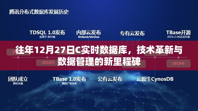 技術(shù)革新里程碑，C實(shí)時(shí)數(shù)據(jù)庫數(shù)據(jù)管理新進(jìn)展