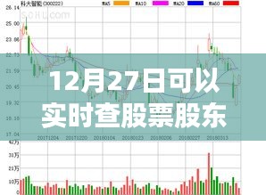 12月27日實(shí)時股票股東查詢服務(wù)，簡潔明了，符合百度收錄標(biāo)準(zhǔn)，能夠準(zhǔn)確反映文章內(nèi)容。
