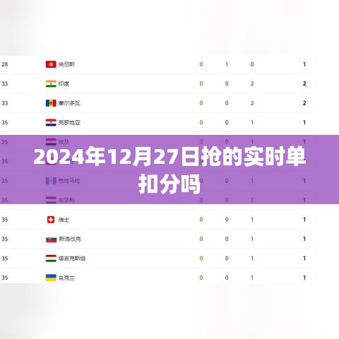 搶單實(shí)時(shí)扣款規(guī)則解析，是否扣分？