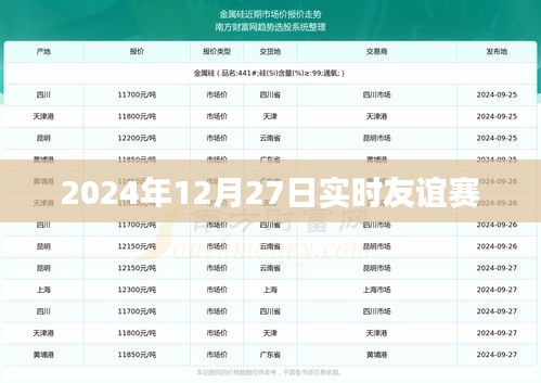 友誼賽直播，2024年12月27日實時賽況速遞