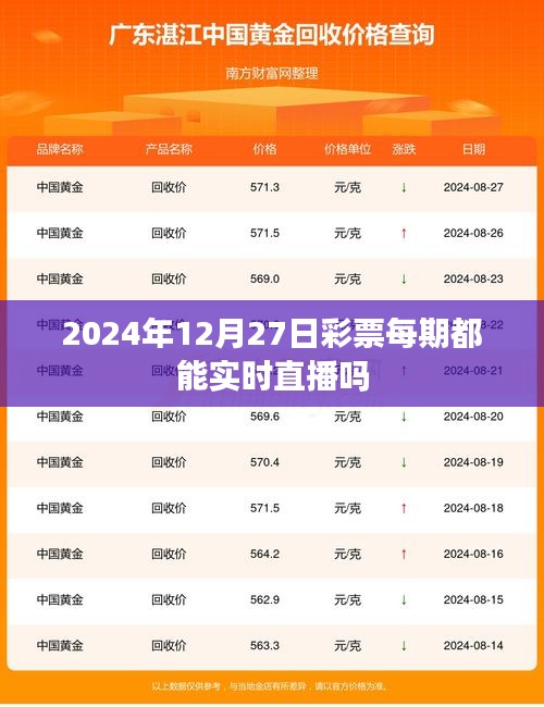 彩票直播時(shí)間解析，實(shí)時(shí)直播還是定期更新？