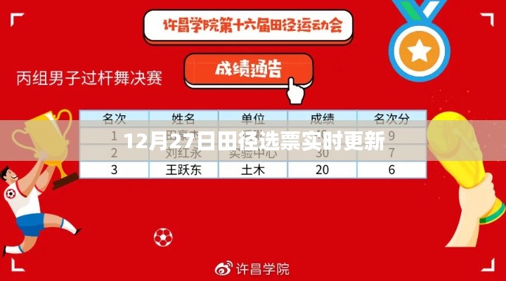 田徑選票最新更新，實時動態(tài)盡在掌握